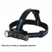Фенер Olight Perun 2000lm.
